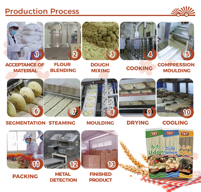 400G Domowe miękkie luzem makaron ramen Chow Mein Egg Maodles